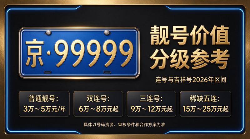 北京京牌租赁团队